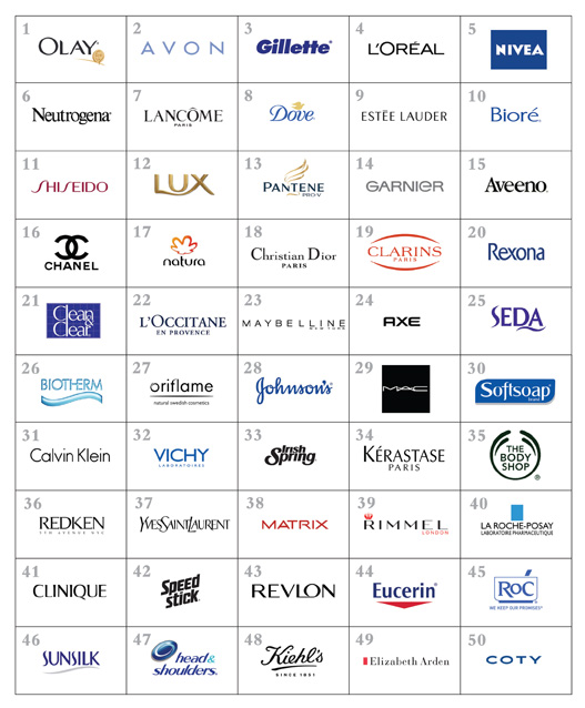 Makeup Luxury Brands | semashow.com